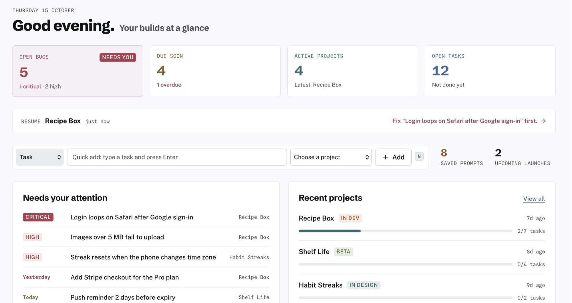 The dashboard's top row: five open bugs including one critical, flagged first, then tasks due soon, active projects and open tasks.